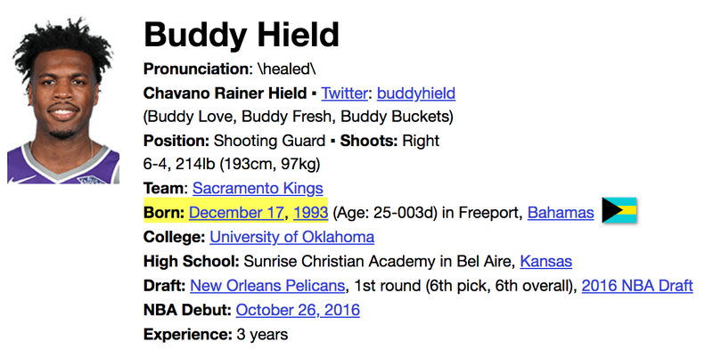 Illustration for article titled Buddy Hield Got Two Years Older On One Birthday